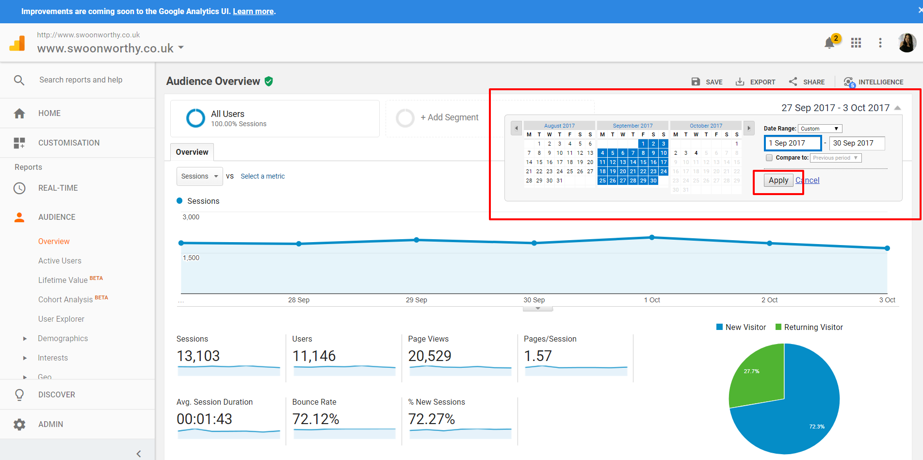 Audience Overview Analytics for bloggers 3