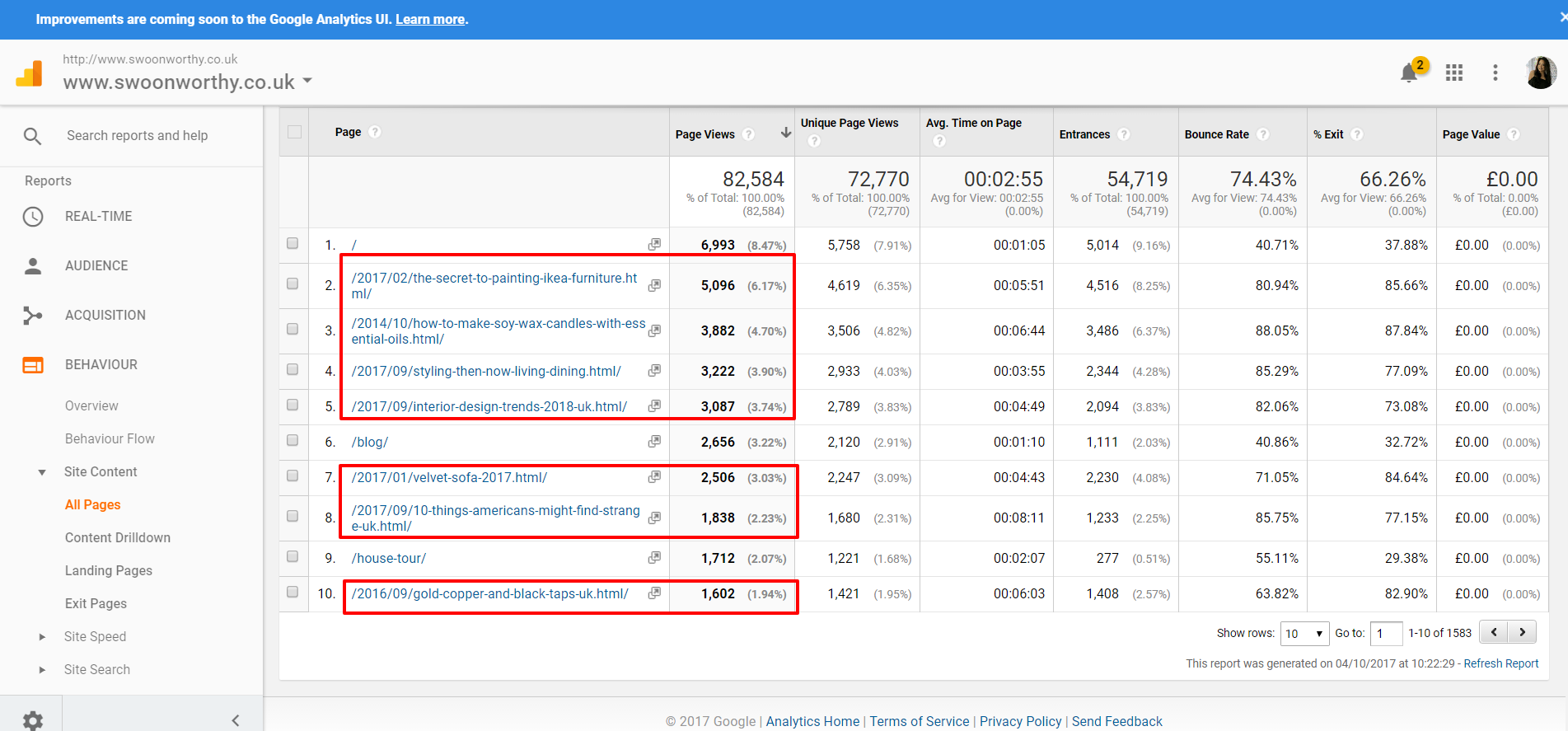 Pages Behaviour Drilldown Google Analytics for Bloggers 2