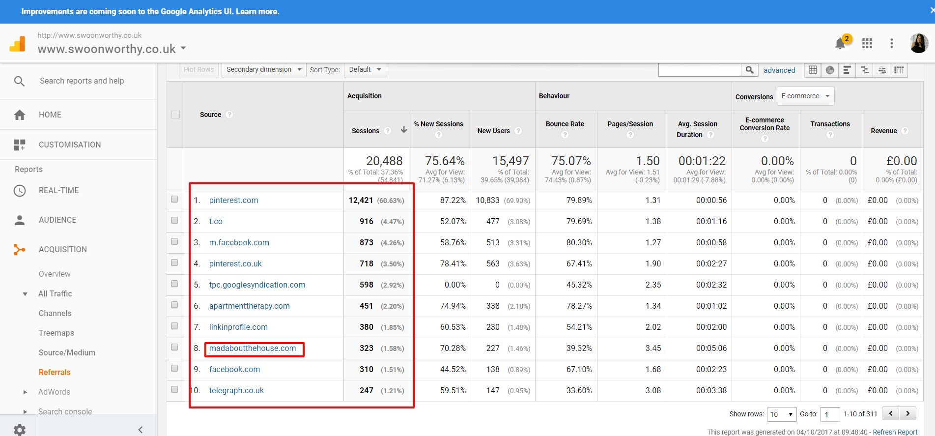 Referral Traffic Google Analytics for bloggers 2