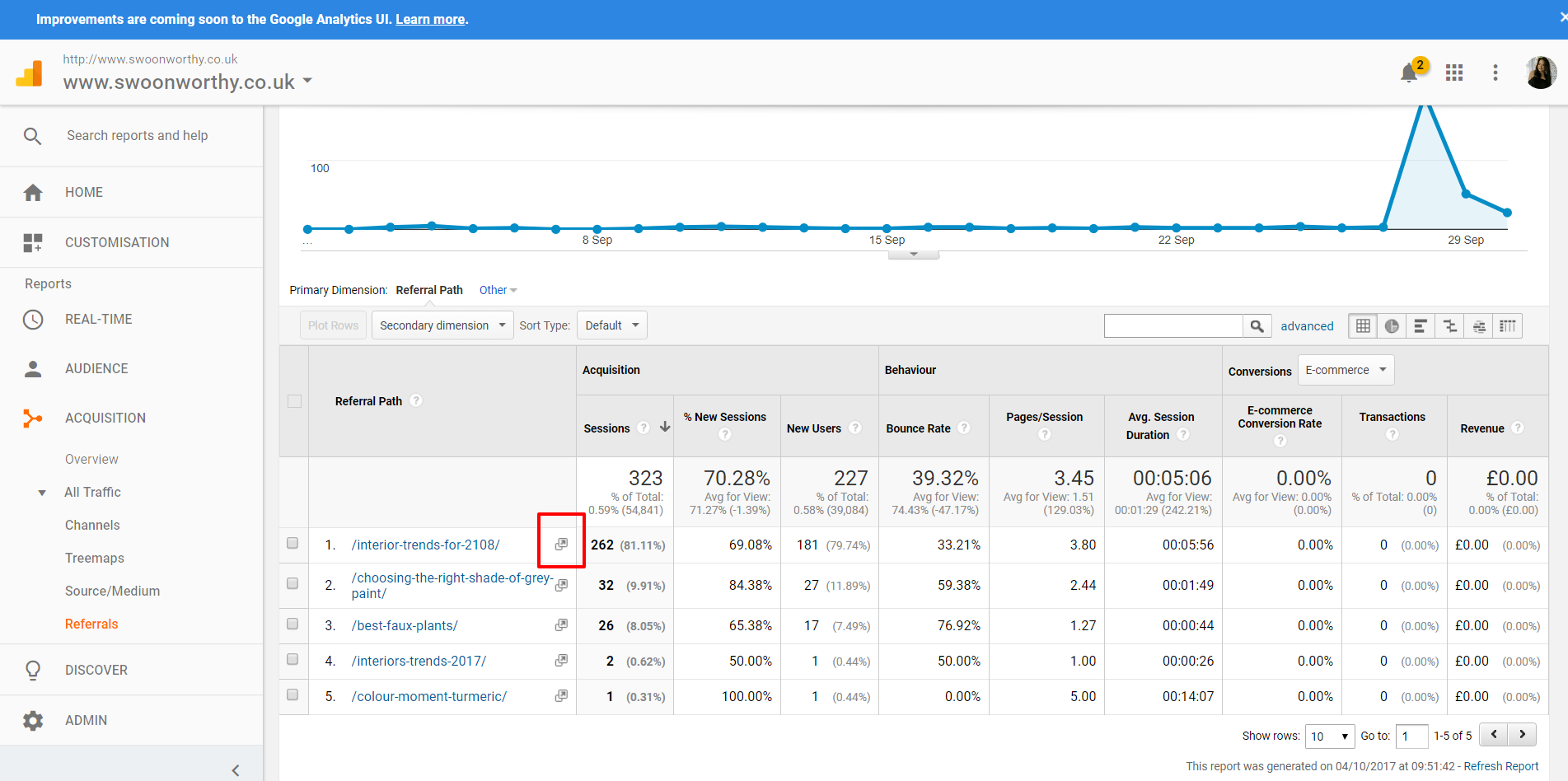 Referral Traffic Google Analytics for bloggers 3