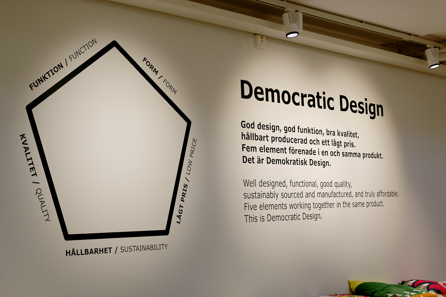 Ikea democratic design principals